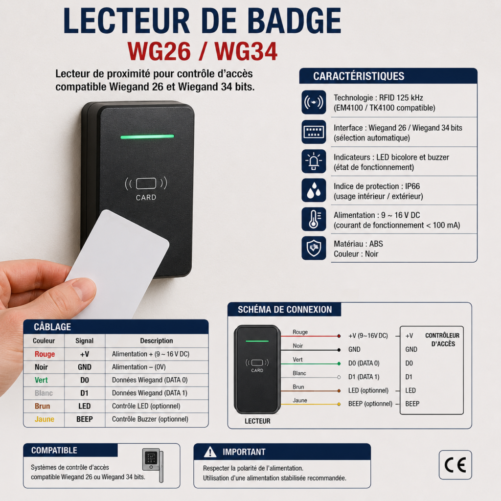 Lecteur de Badge WG26/WG34