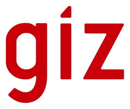 GIZ
